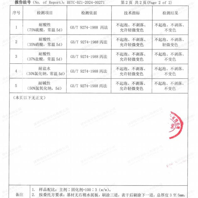 商丘重防腐地坪,商丘超强耐腐蚀涂料产品图4